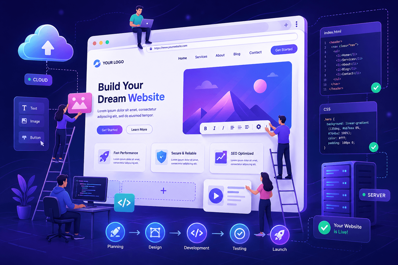 Premium Web Showcase